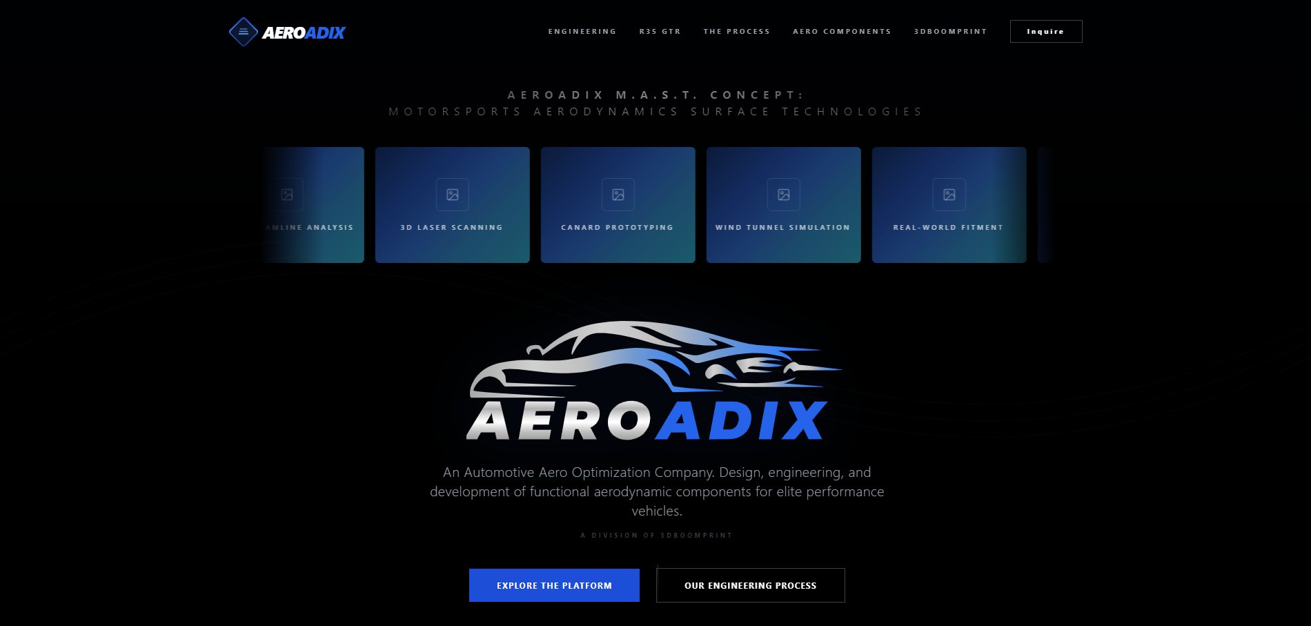 AeroAdix