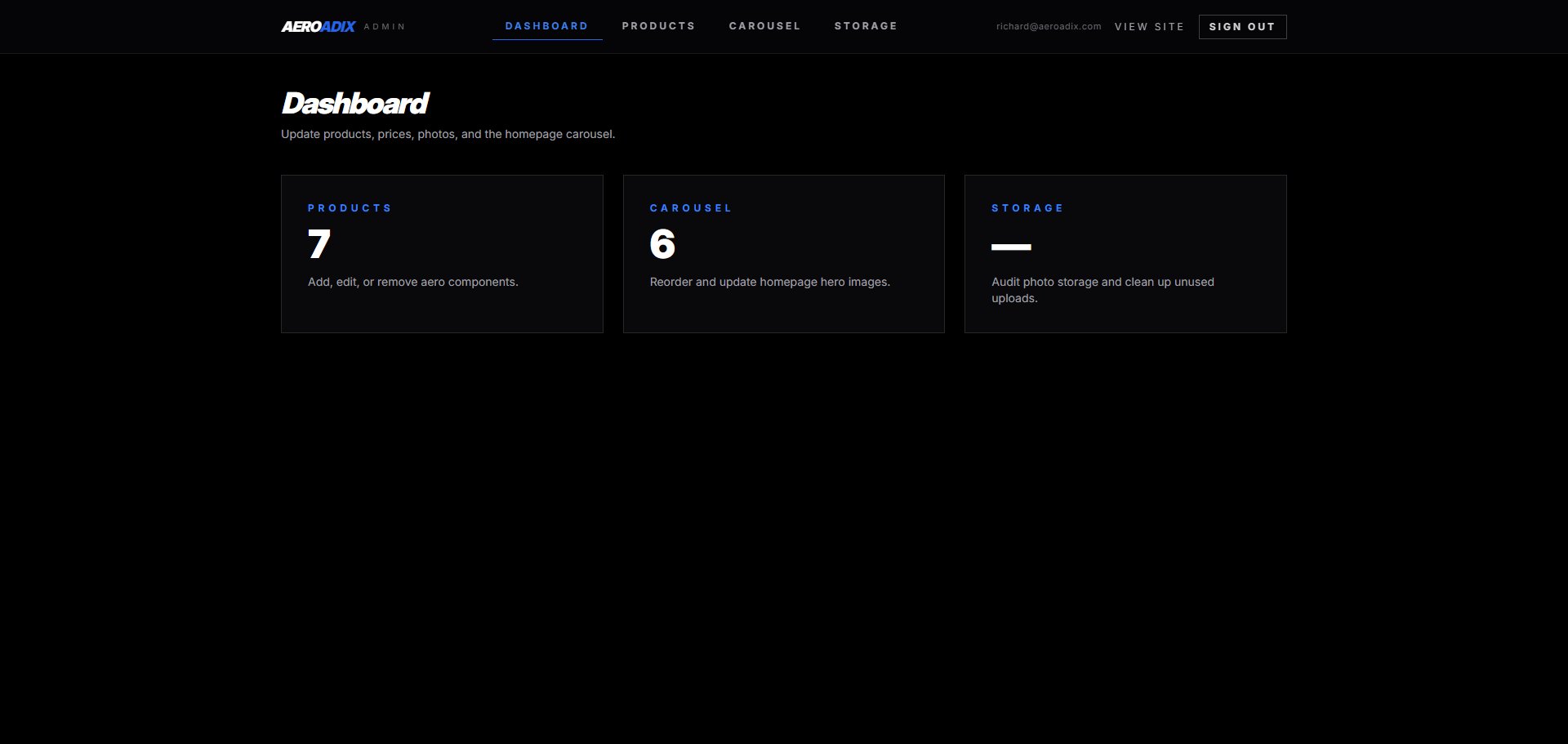 Admin dashboard — three tiles showing live counts of products, carousel images, and storage